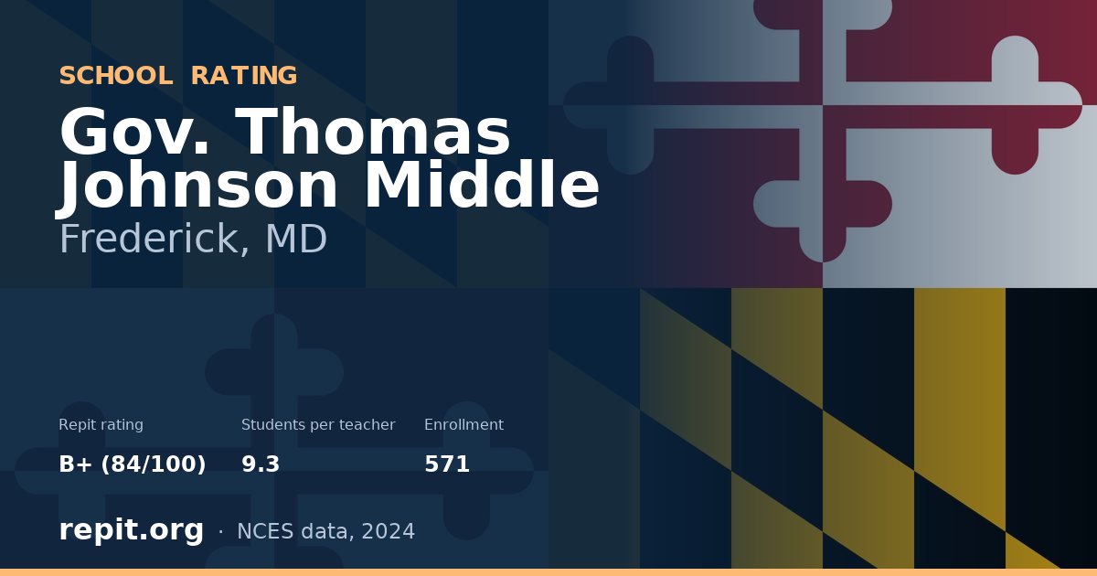 Gov. Thomas Johnson Middle, Frederick, MD — Repit school rating B+ (84/100)