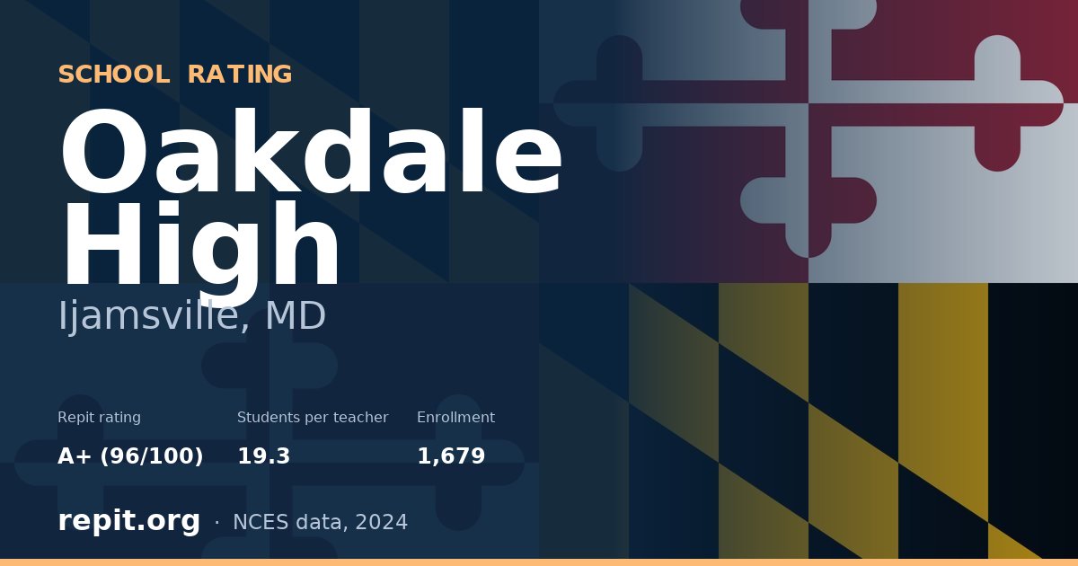 Oakdale High, Ijamsville, MD — Repit school rating A+ (96/100)