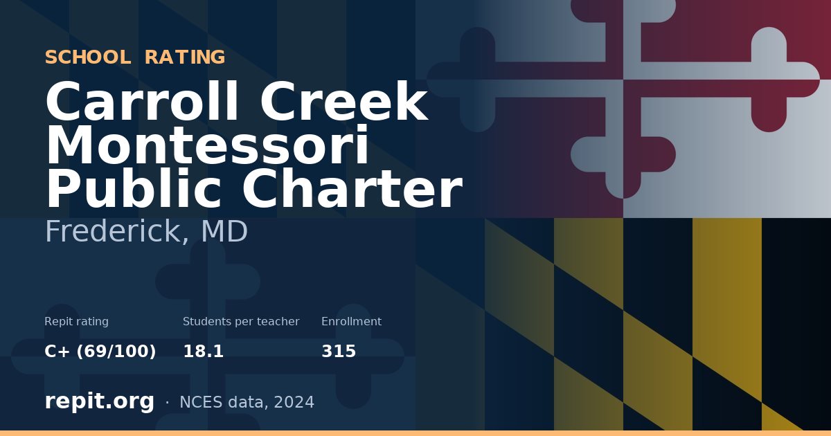 Carroll Creek Montessori Public Charter, Frederick, MD — Repit school rating C+ (69/100)