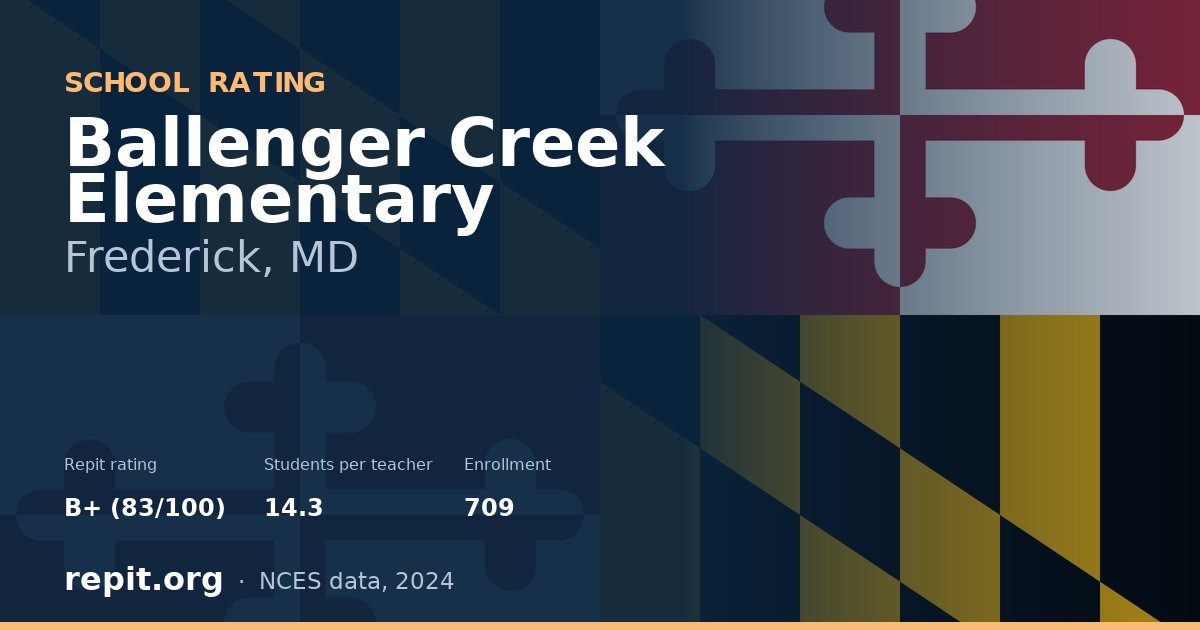 Ballenger Creek Elementary, Frederick, MD — Repit school rating B+ (83/100)