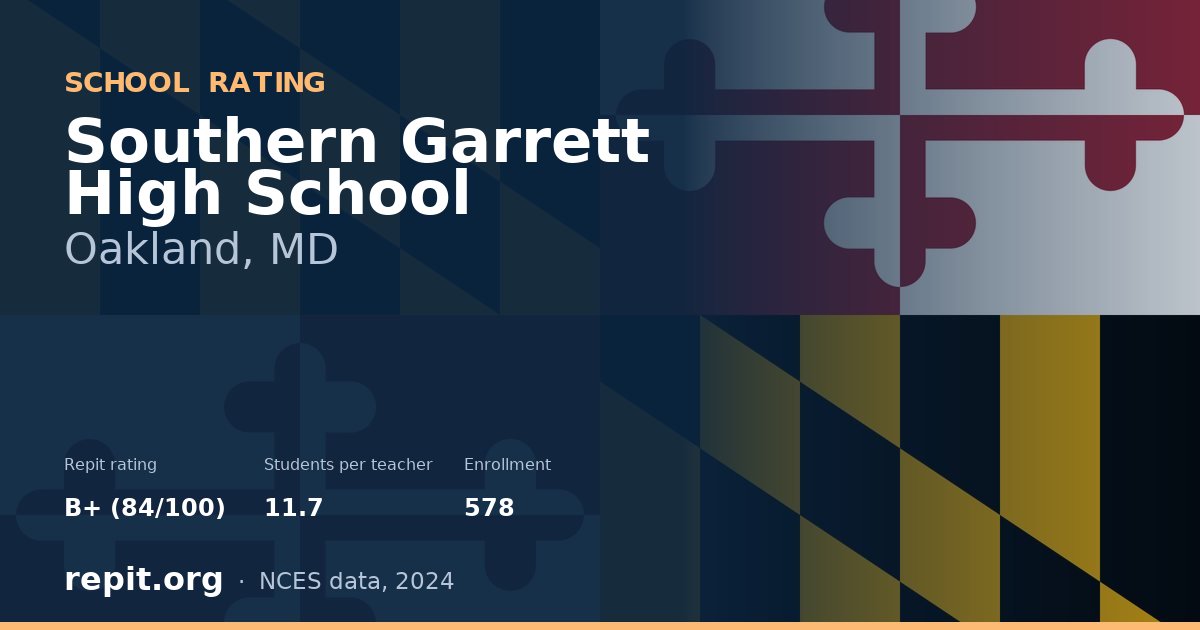 Southern Garrett High School, Oakland, MD — Repit school rating B+ (84/100)