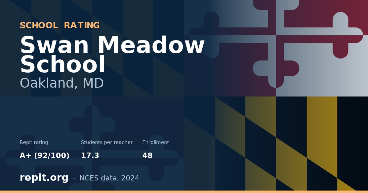 Swan Meadow School, Oakland, MD — Repit school rating A+ (92/100)