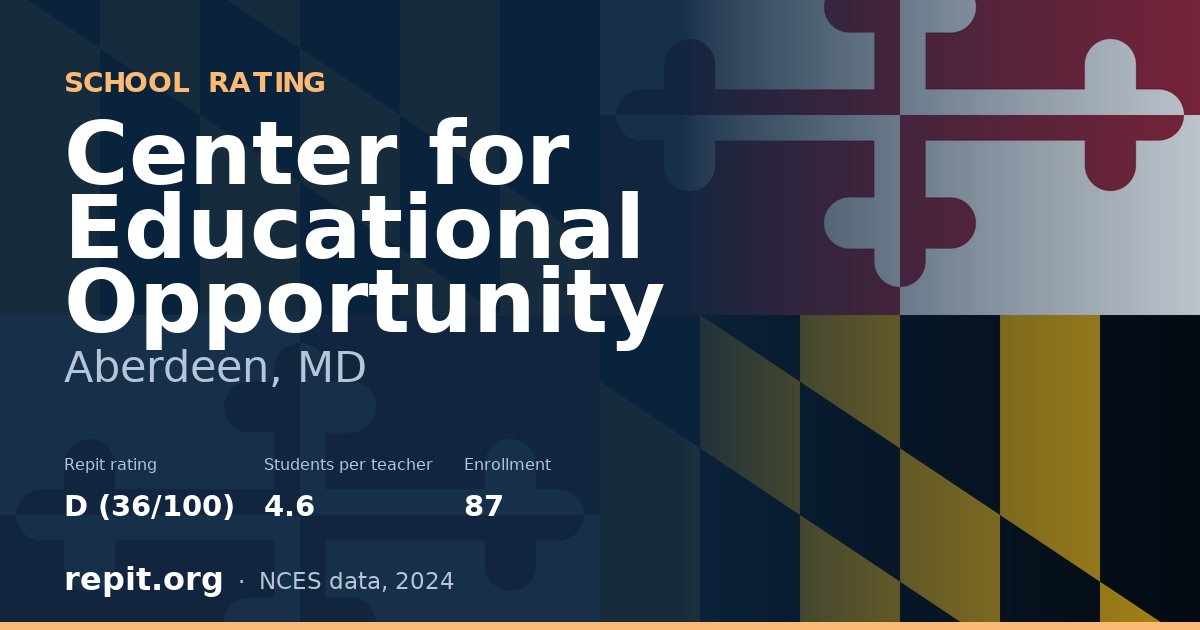 Center for Educational Opportunity, Aberdeen, MD — Repit school rating D (36/100)