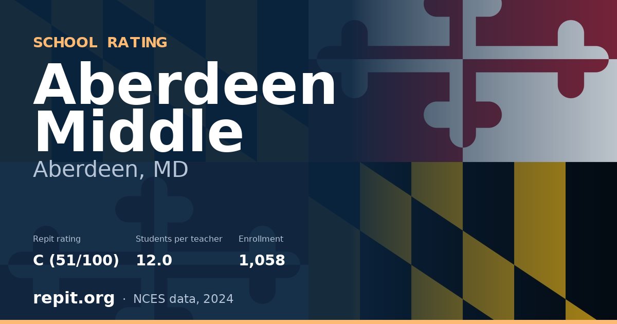 Aberdeen Middle, Aberdeen, MD — Repit school rating C (51/100)