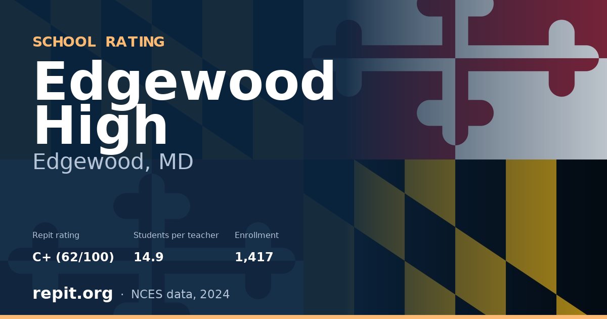 Edgewood High, Edgewood, MD — Repit school rating C+ (62/100)