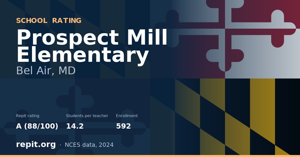 Prospect Mill Elementary, Bel Air, MD — Repit school rating A (88/100)