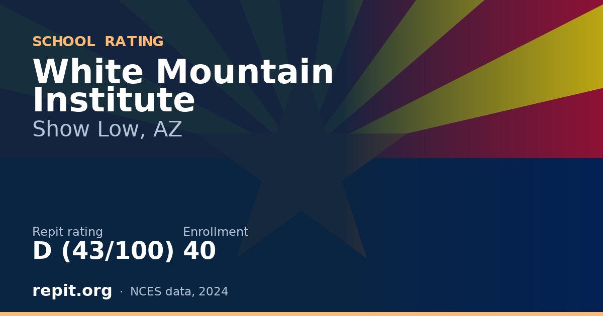 White Mountain Institute, Show Low, AZ — Repit school rating D (43/100)