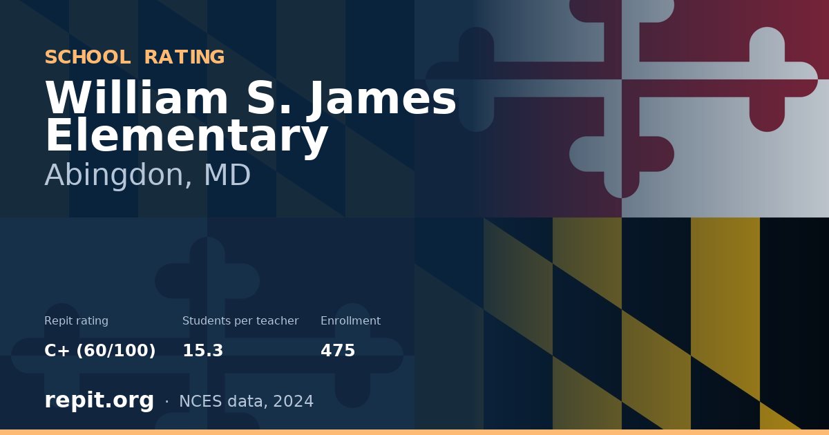 William S. James Elementary, Abingdon, MD — Repit school rating C+ (60/100)