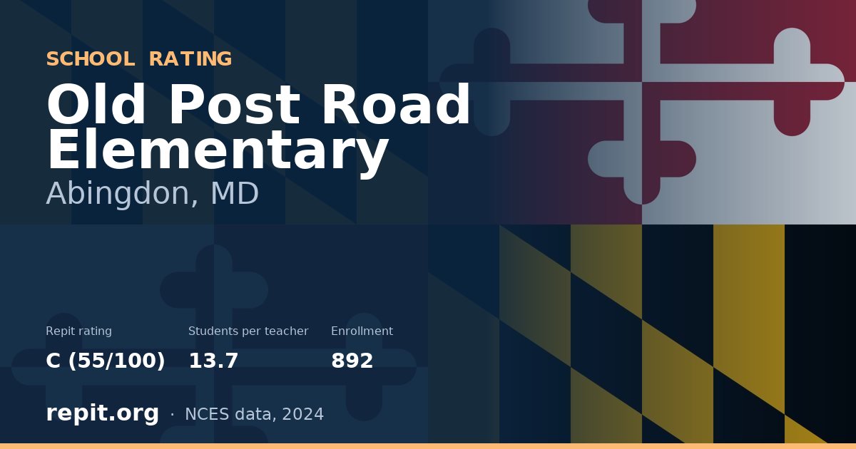Old Post Road Elementary, Abingdon, MD — Repit school rating C (55/100)