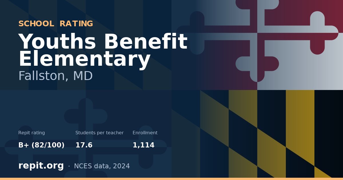 Youths Benefit Elementary, Fallston, MD — Repit school rating B+ (82/100)
