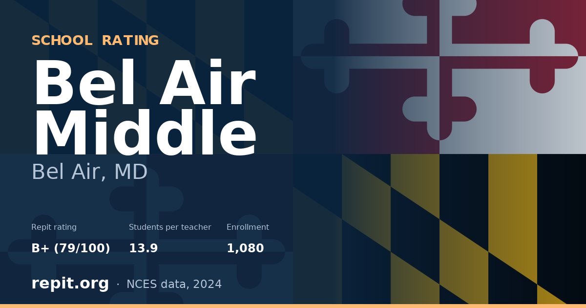 Bel Air Middle, Bel Air, MD — Repit school rating B+ (79/100)