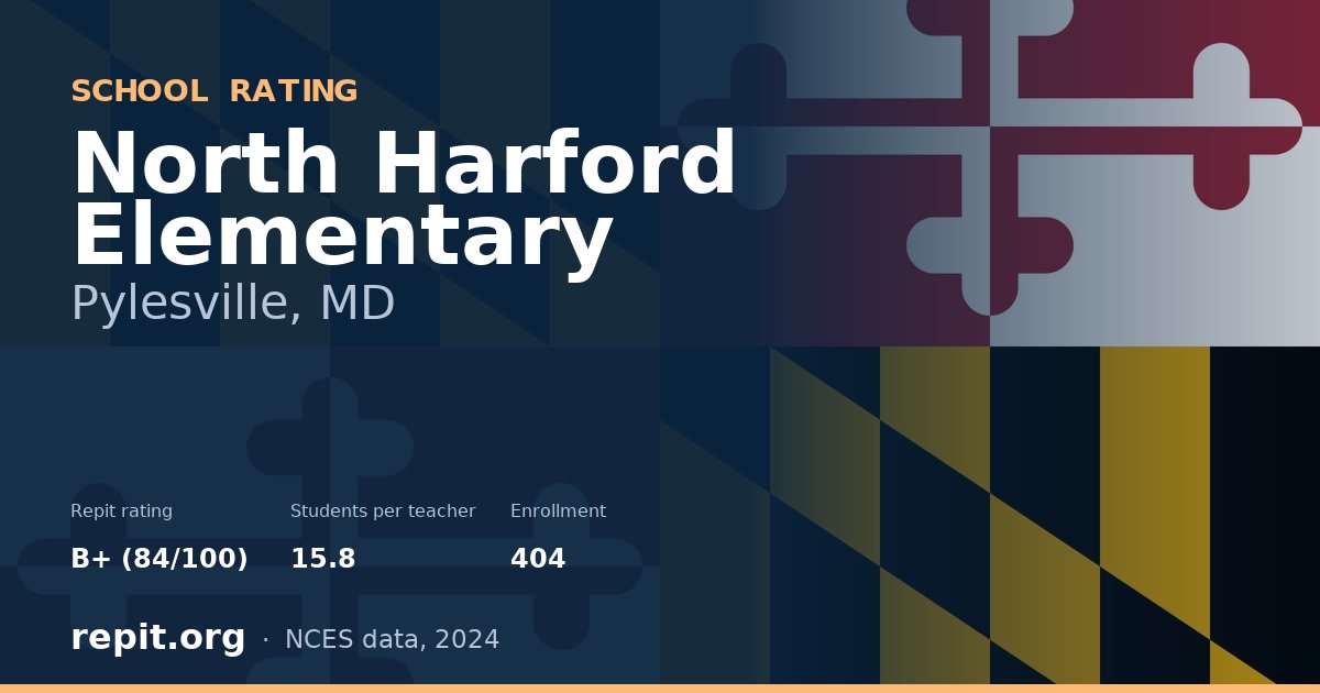 North Harford Elementary, Pylesville, MD — Repit school rating B+ (84/100)