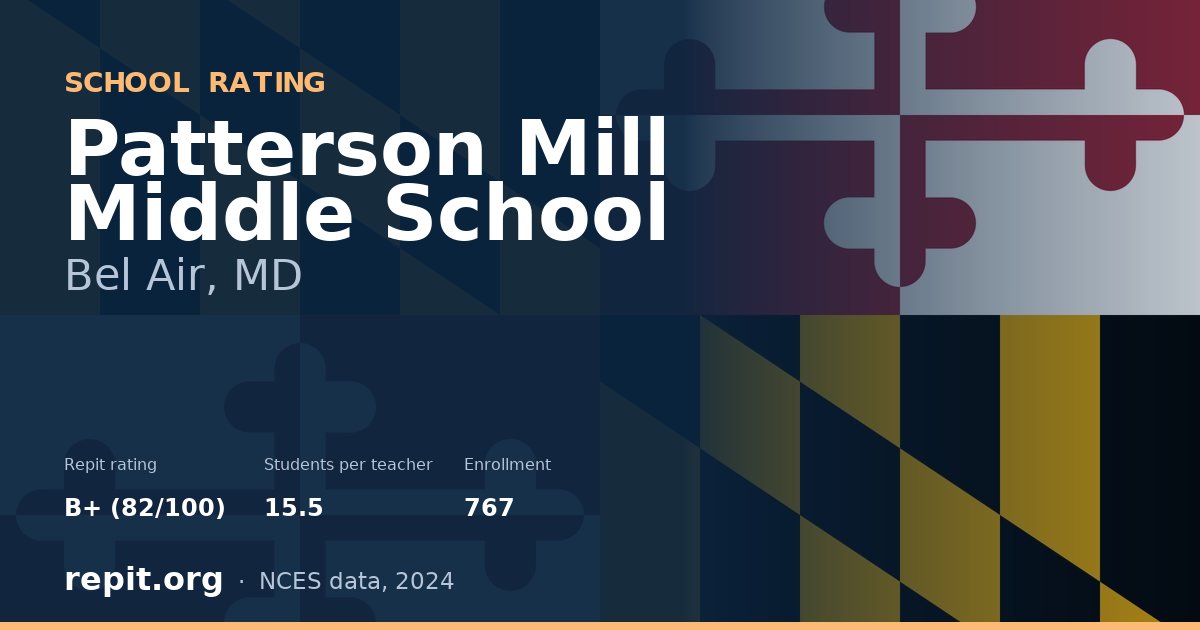 Patterson Mill Middle School, Bel Air, MD — Repit school rating B+ (82/100)