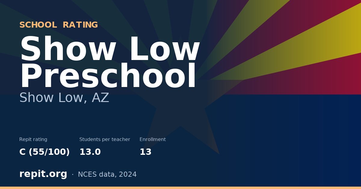 Show Low Preschool, Show Low, AZ — Repit school rating C (55/100)