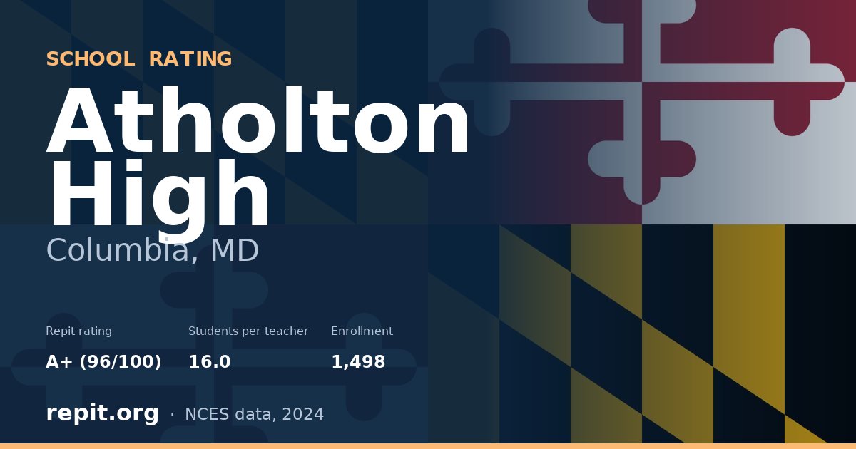 Atholton High, Columbia, MD — Repit school rating A+ (96/100)