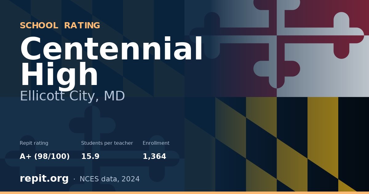 Centennial High, Ellicott City, MD — Repit school rating A+ (98/100)