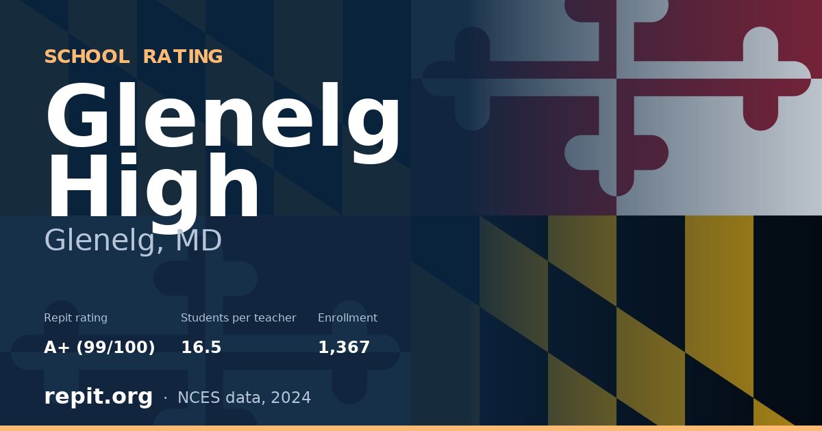 Glenelg High, Glenelg, MD — Repit school rating A+ (99/100)