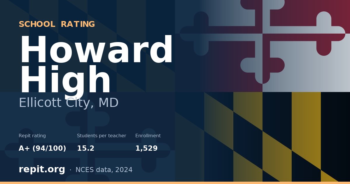 Howard High, Ellicott City, MD — Repit school rating A+ (94/100)