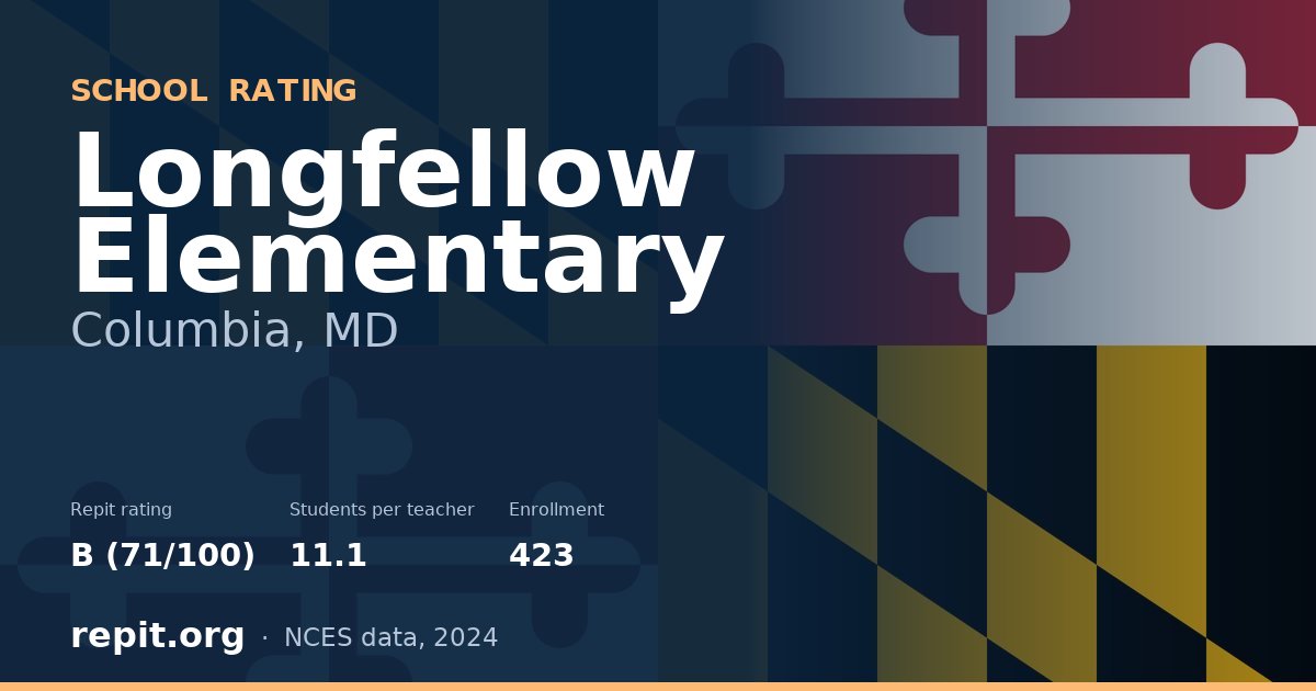 Longfellow Elementary, Columbia, MD — Repit school rating B (71/100)