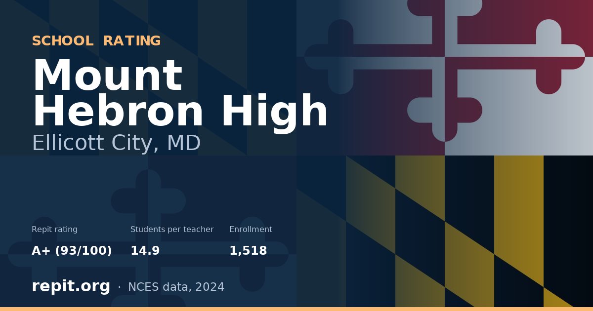 Mount Hebron High, Ellicott City, MD — Repit school rating A+ (93/100)