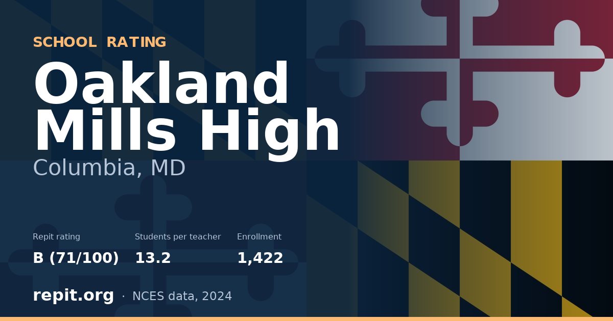 Oakland Mills High, Columbia, MD — Repit school rating B (71/100)
