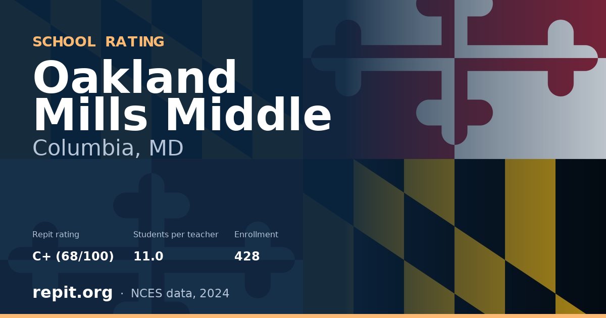 Oakland Mills Middle, Columbia, MD — Repit school rating C+ (68/100)