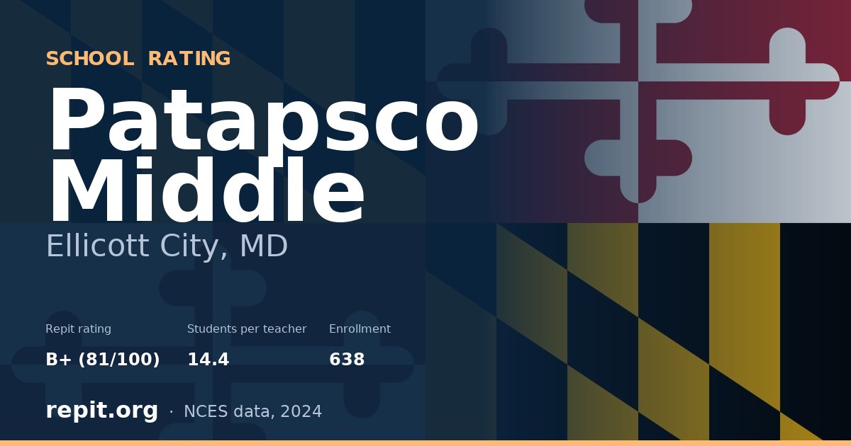 Patapsco Middle, Ellicott City, MD — Repit school rating B+ (81/100)
