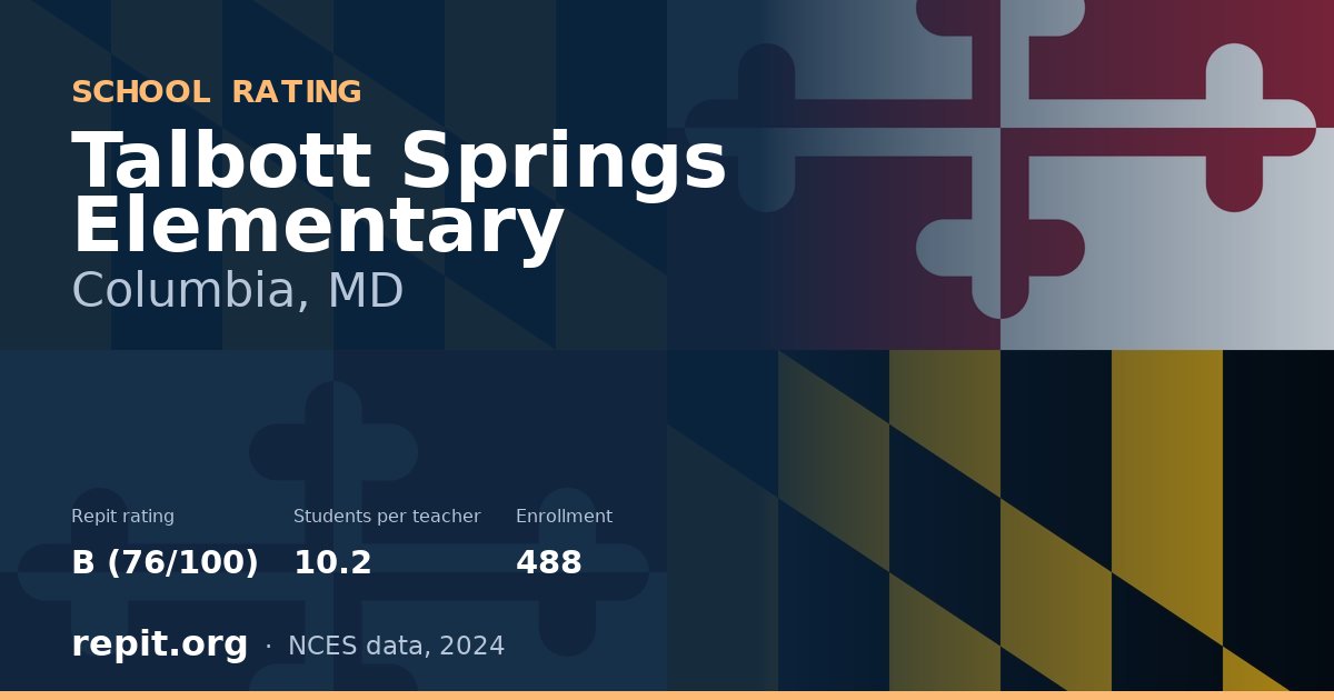 Talbott Springs Elementary, Columbia, MD — Repit school rating B (76/100)