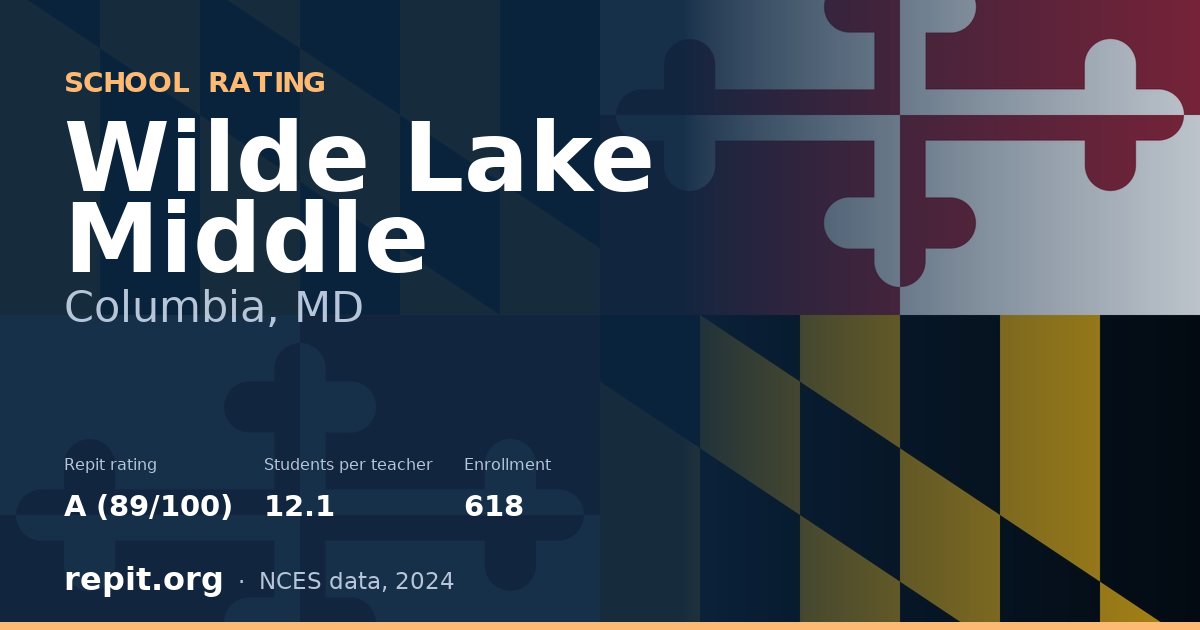 Wilde Lake Middle, Columbia, MD — Repit school rating A (89/100)