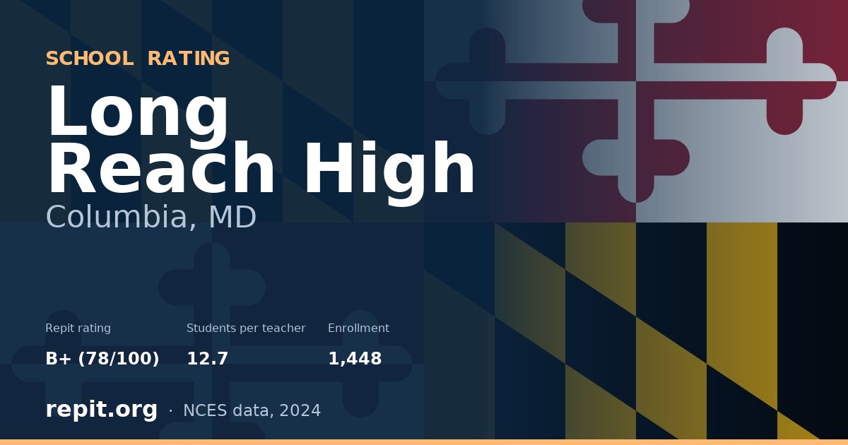 Long Reach High, Columbia, MD — Repit school rating B+ (78/100)
