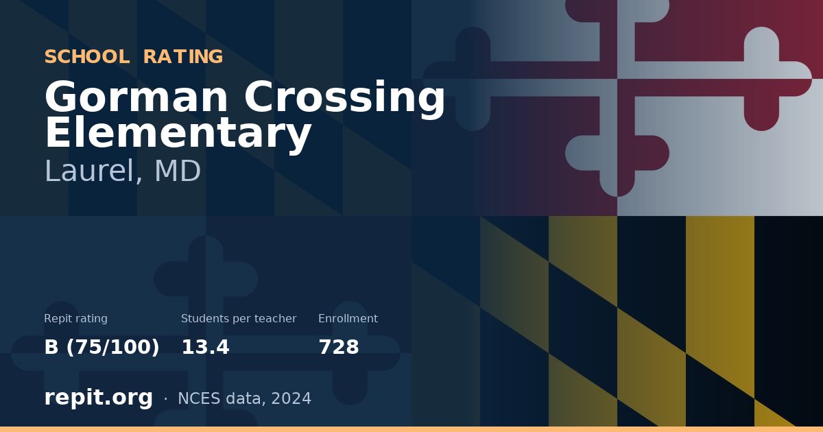 Gorman Crossing Elementary, Laurel, MD — Repit school rating B (75/100)