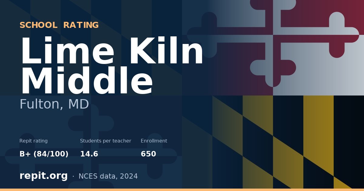 Lime Kiln Middle, Fulton, MD — Repit school rating B+ (84/100)