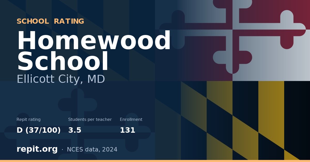 Homewood School, Ellicott City, MD — Repit school rating D (37/100)