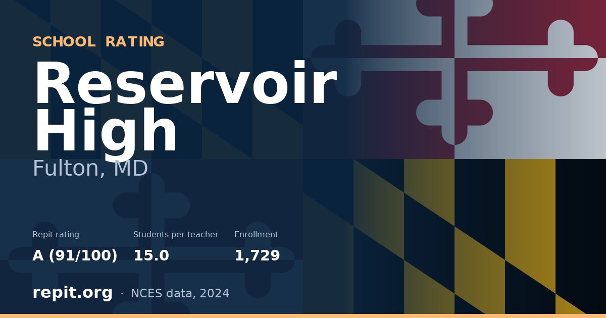 Reservoir High, Fulton, MD — Repit school rating A (91/100)