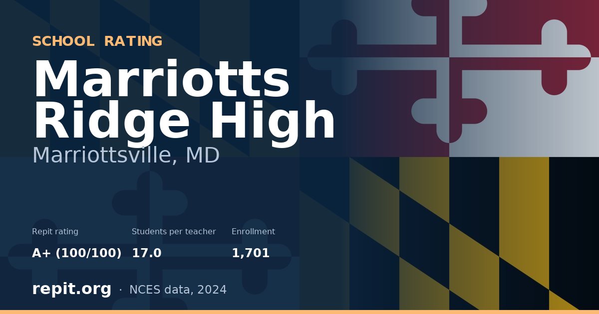 Marriotts Ridge High, Marriottsville, MD — Repit school rating A+ (100/100)