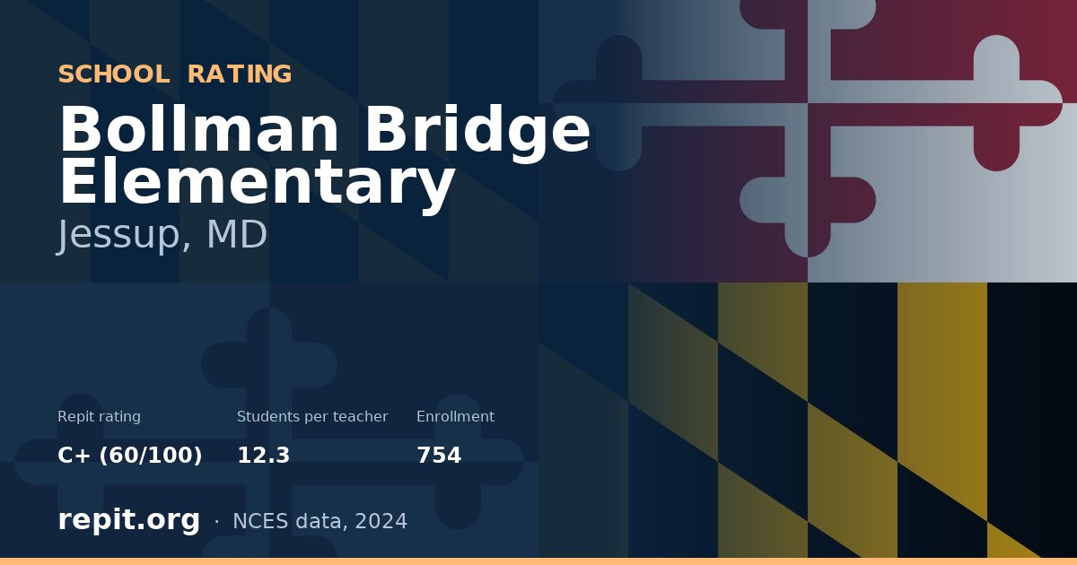 Bollman Bridge Elementary, Jessup, MD — Repit school rating C+ (60/100)