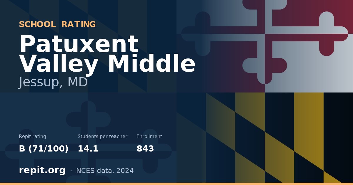 Patuxent Valley Middle, Jessup, MD — Repit school rating B (71/100)