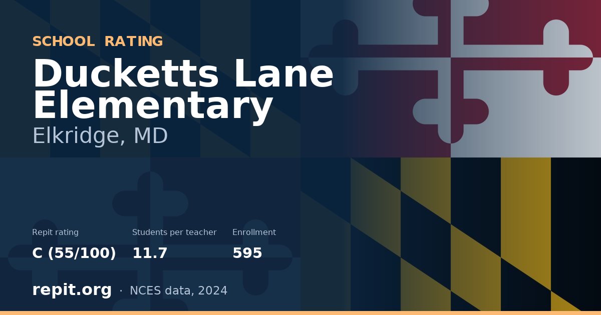 Ducketts Lane Elementary, Elkridge, MD — Repit school rating C (55/100)