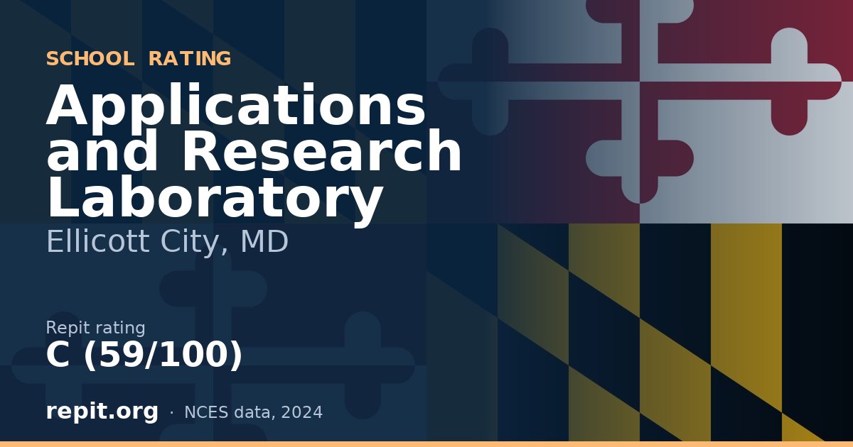Applications and Research Laboratory, Ellicott City, MD — Repit school rating C (59/100)