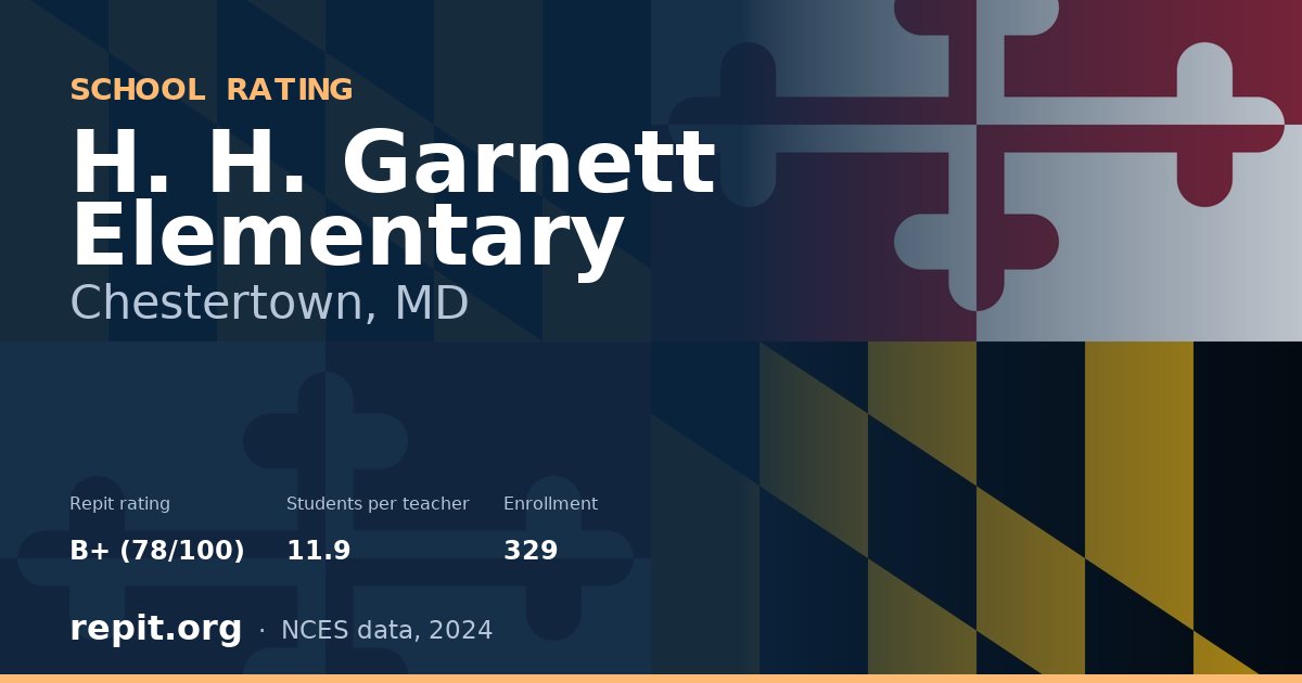 H. H. Garnett Elementary, Chestertown, MD — Repit school rating B+ (78/100)