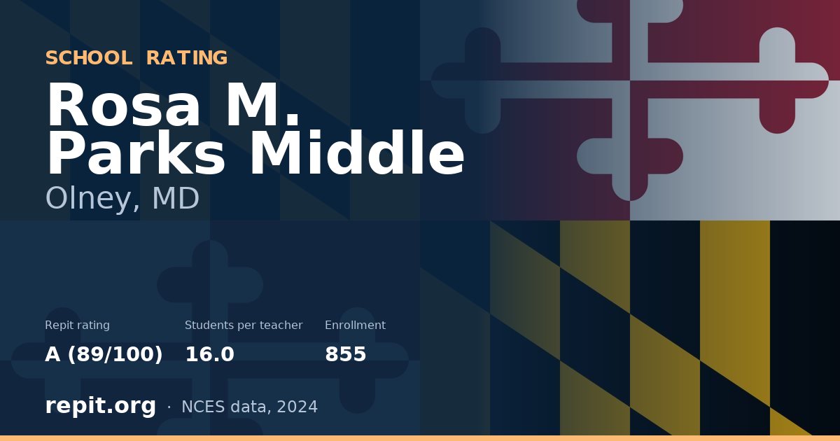 Rosa M. Parks Middle, Olney, MD — Repit school rating A (89/100)