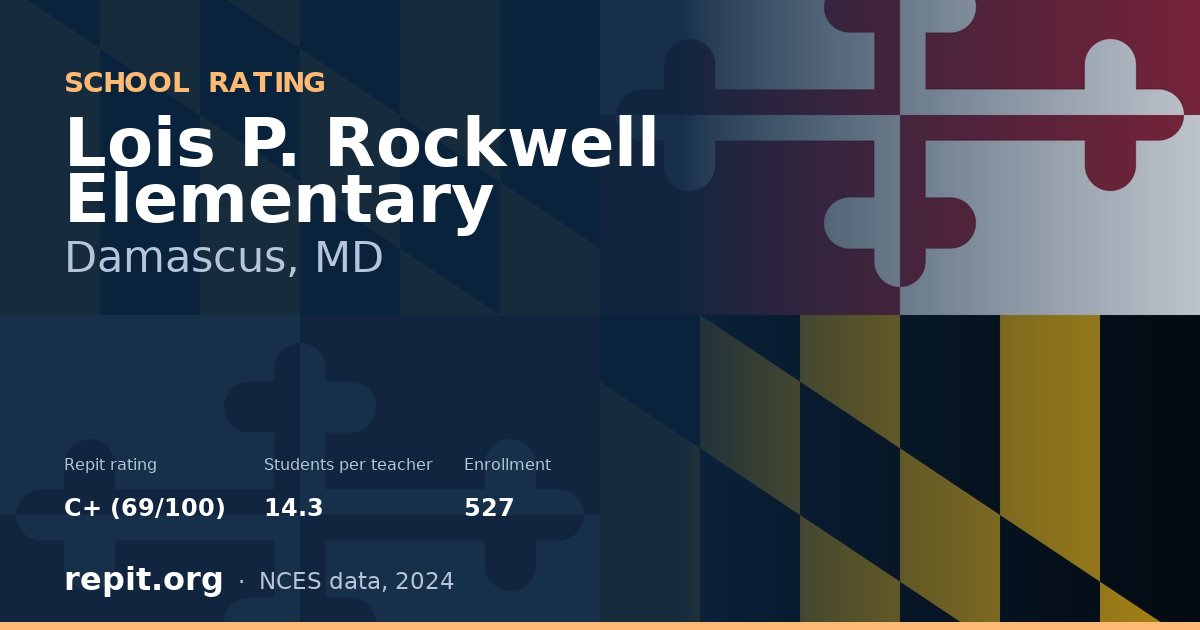 Lois P. Rockwell Elementary, Damascus, MD — Repit school rating C+ (69/100)