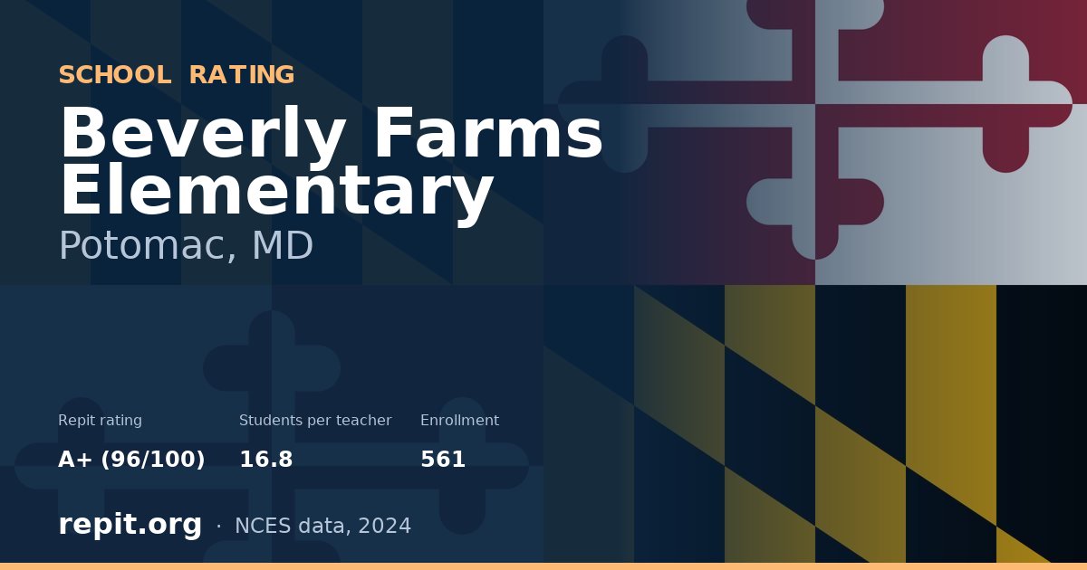 Beverly Farms Elementary, Potomac, MD — Repit school rating A+ (96/100)