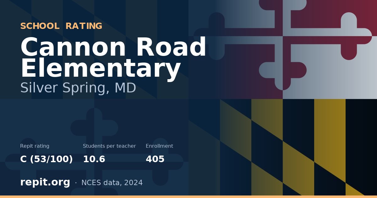 Cannon Road Elementary, Silver Spring, MD — Repit school rating C (53/100)
