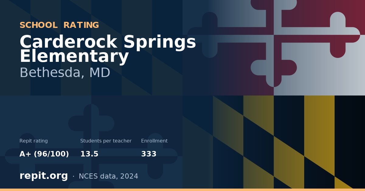 Carderock Springs Elementary, Bethesda, MD — Repit school rating A+ (96/100)