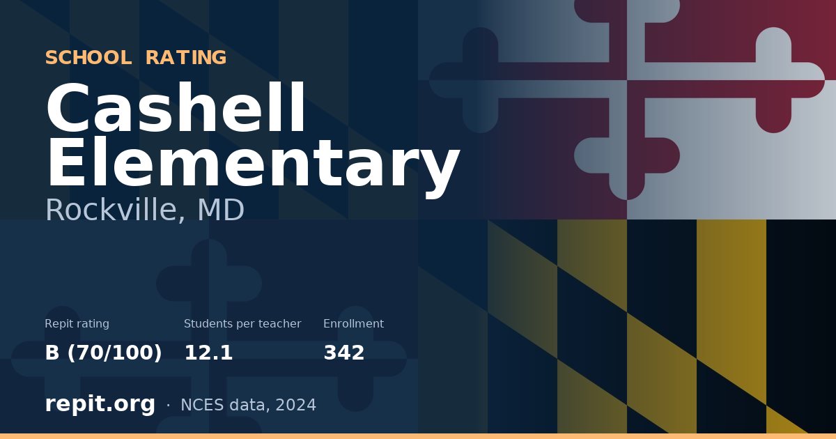 Cashell Elementary, Rockville, MD — Repit school rating B (70/100)