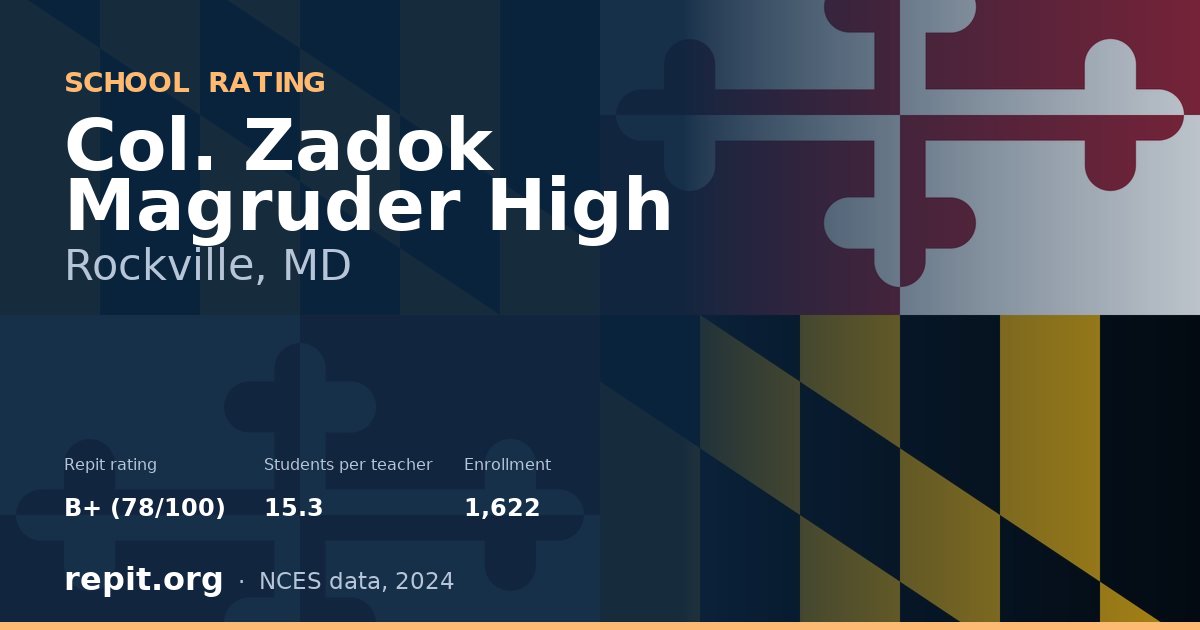 Col. Zadok Magruder High, Rockville, MD — Repit school rating B+ (78/100)