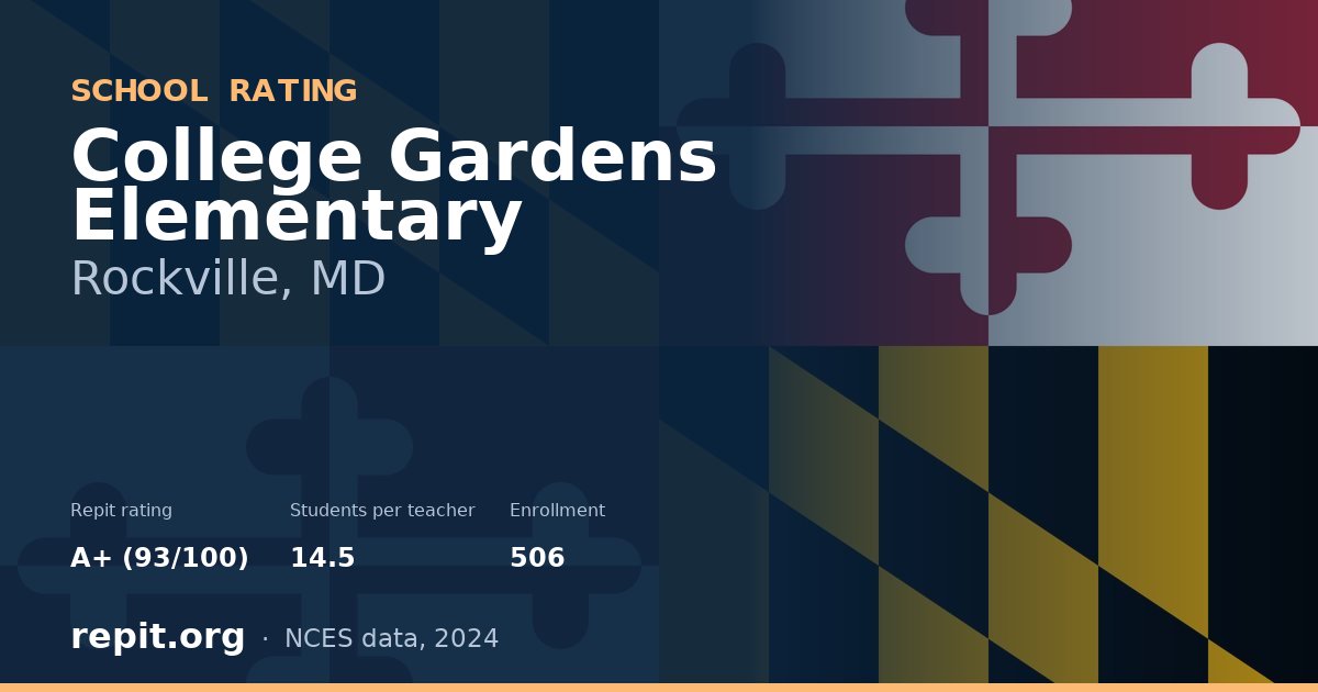 College Gardens Elementary, Rockville, MD — Repit school rating A+ (93/100)