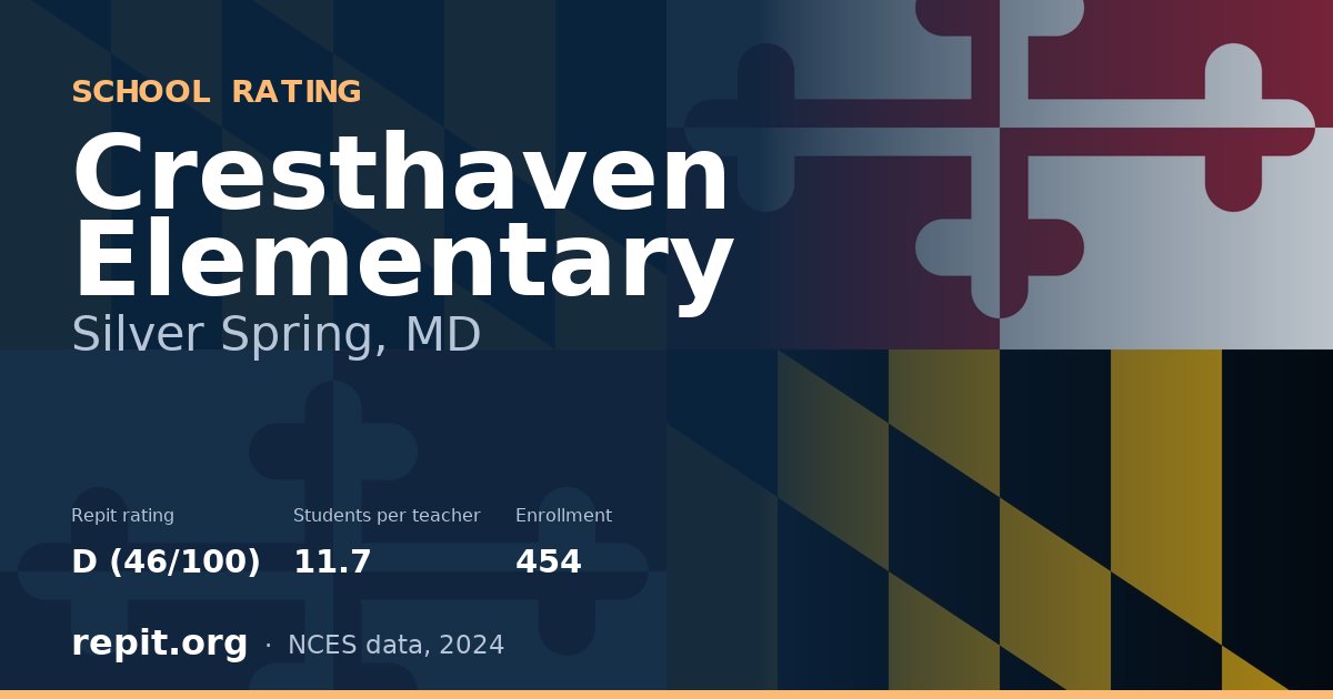 Cresthaven Elementary, Silver Spring, MD — Repit school rating D (46/100)