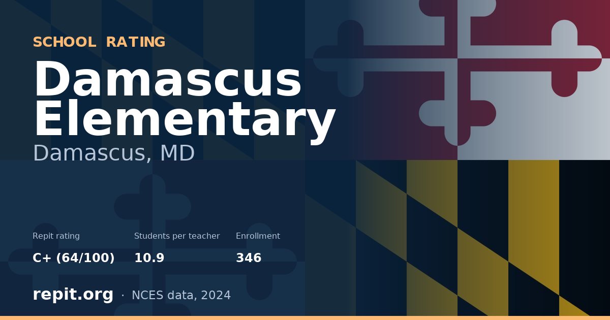 Damascus Elementary, Damascus, MD — Repit school rating C+ (64/100)